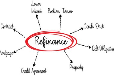 Cash Out Refinance Canada: Rates & Expert Guide Featured Image